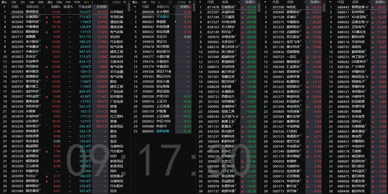 002266浙富控股股票行情 002266浙富控股股票行情