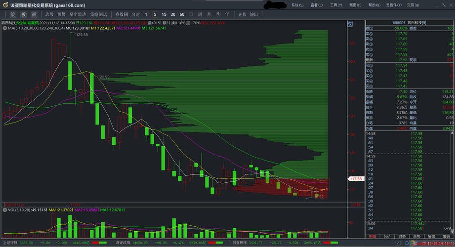 ����ζҵ�뺣�쾫��������ζҵ����ʱ��ͷ��мۣ�