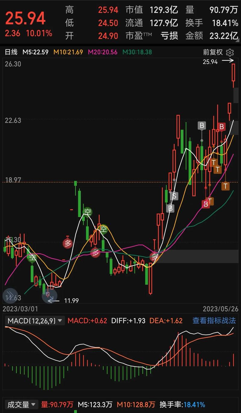 IT�豸��ҵ���а�-IT�豸��ҵ����ǿ�ƣ�