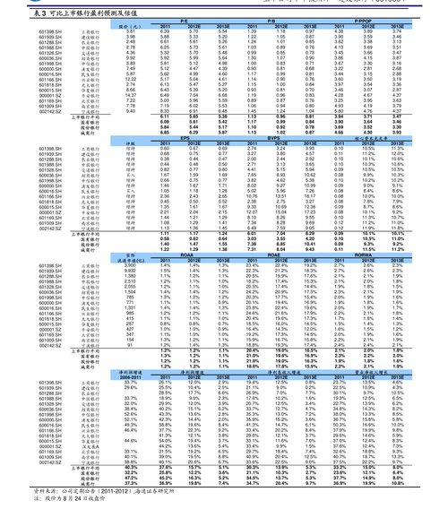 �ĸ����������˹�йأ�����˹ָ���Ļ���