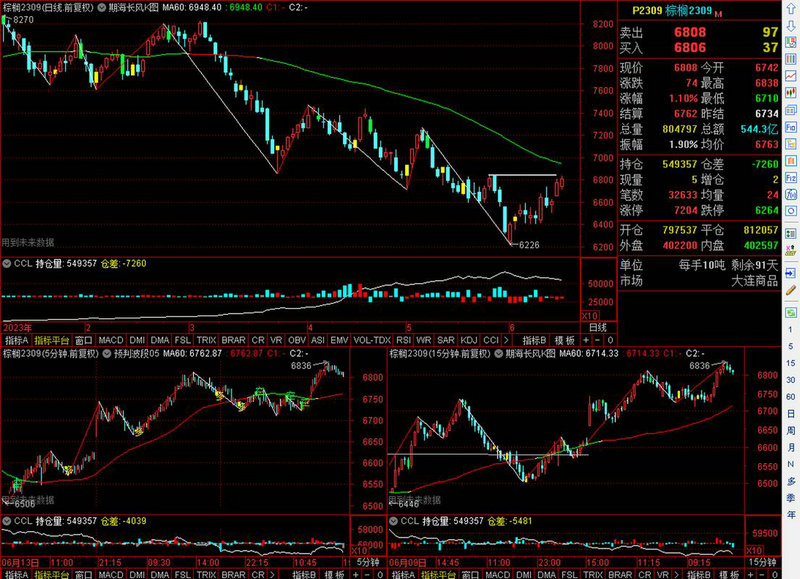 ֧������10��Ǯ����֧������������10Ԫ��������