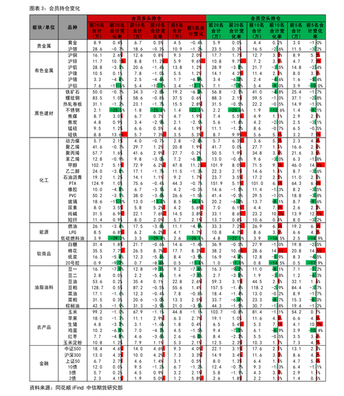 �ۼƾ�ֵ���ڵ�λ��ֵ����Ϊʲô��Ϊʲô��λ��ֵ���ۼƾ�ֵ�ߣ�