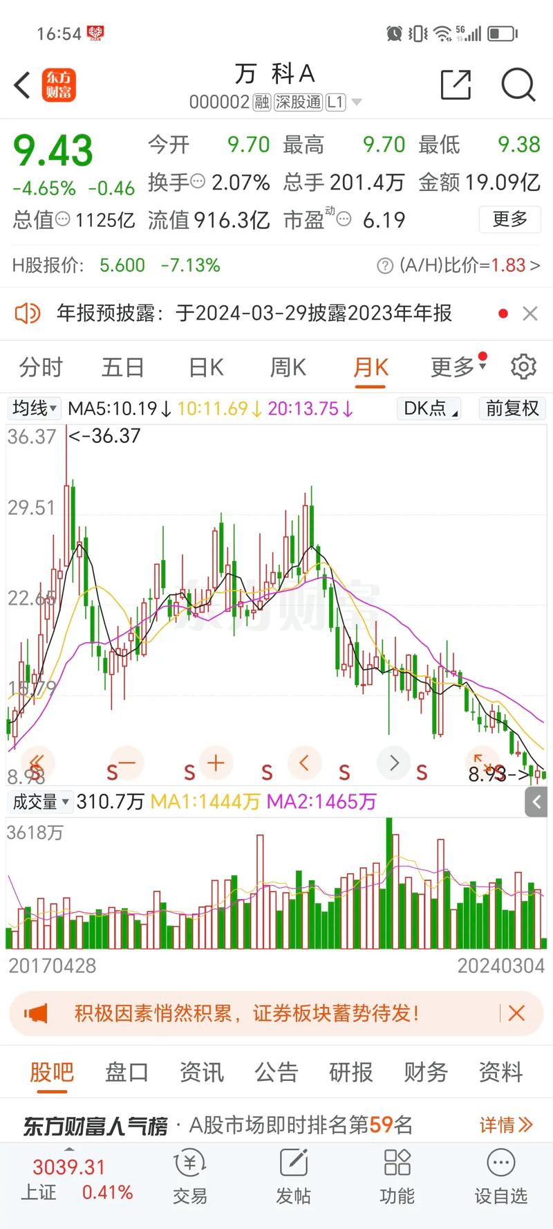 ���йɷ�Ŀ���