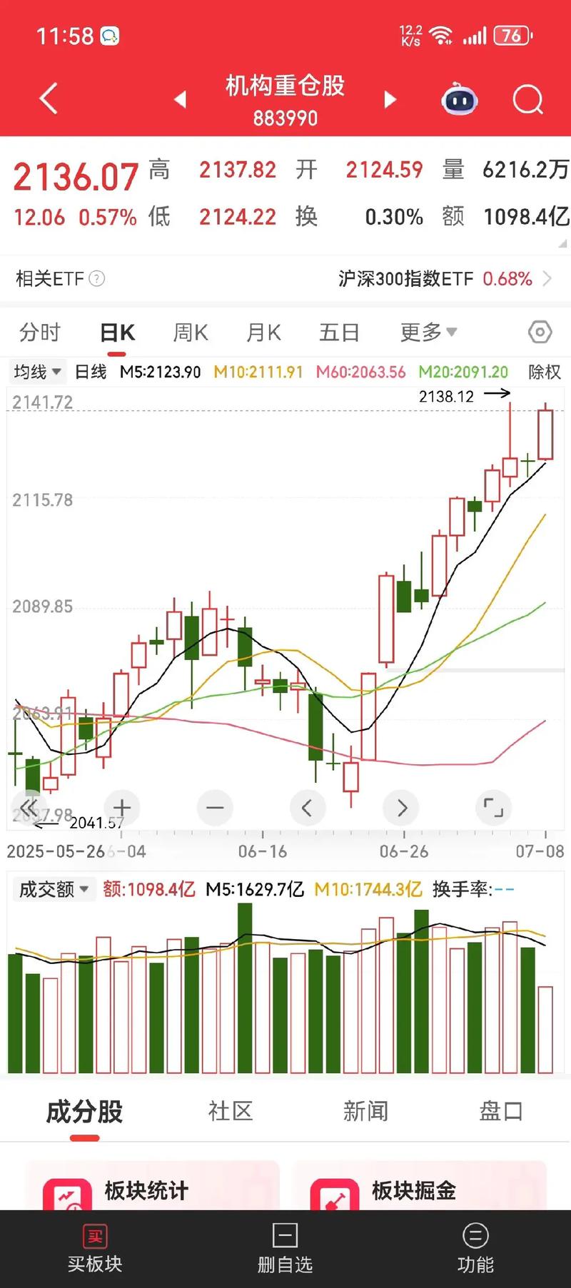 ����������ҵ������������ ��Ϣ����խӰ������