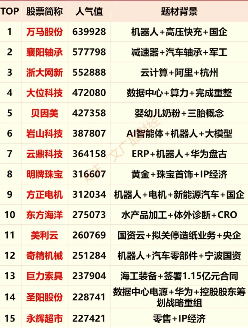 �·�������ͼ���·����û���ͩ���ã�