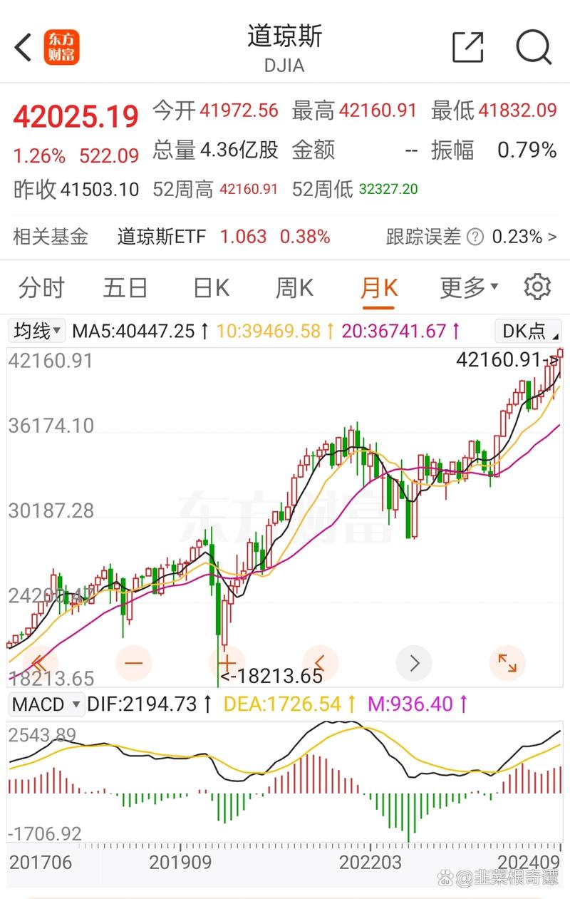 �����ҵ����߱�ʲô��������·������������������