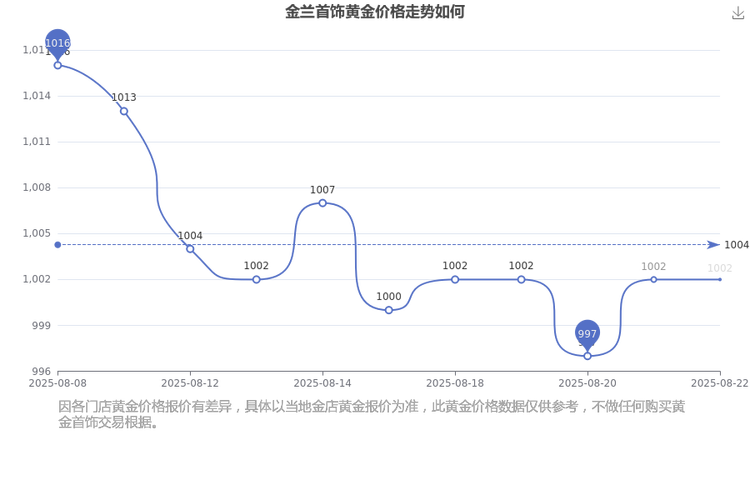 ����2014gdp(��������ظ�)