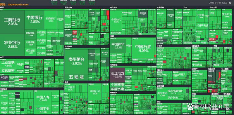 ������Ʊ��������