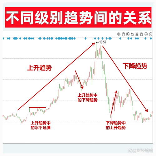 ������ҵ��������0.56% �����ʽ�����-13.09��Ԫ