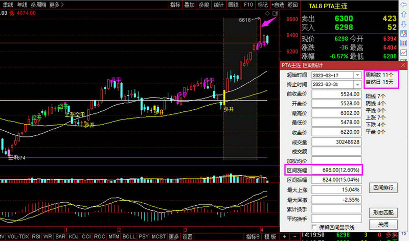 Ì«´¨¹É·Ý¾«Ñ¡²ãÉó²éÎÊѯº¯Á¬ÊÕ24ÎÊ£ºÒµ¼¨Ôö³¤³ÖÐøÐÔ¡¢Ô±¹¤Å²ÓÃ×Ê Ì«´¨¹É·Ý¾«Ñ¡²ãÉó²éÎÊѯº¯Á¬ÊÕ24ÎÊ£ºÒµ¼¨Ôö³¤³ÖÐøÐÔ¡¢Ô±¹¤Å²ÓÃ×Ê