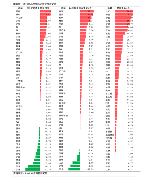 ����ӯ�ʹ�Ʊ