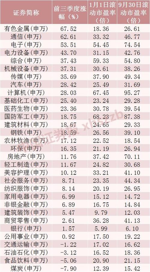 600226��Ʊ����(600220��Ʊ����)