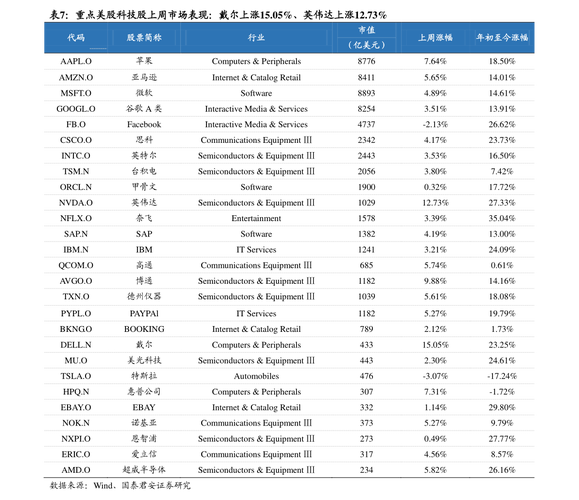 15��ǰ�������ڶ����������𣨻�������ڶ����Ƿ������棩