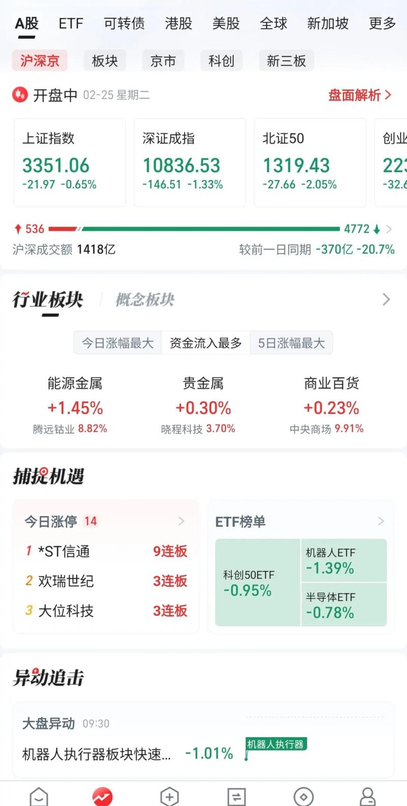 �¹�peg�Ǹ�ֵʲô��˼���¹��깺������