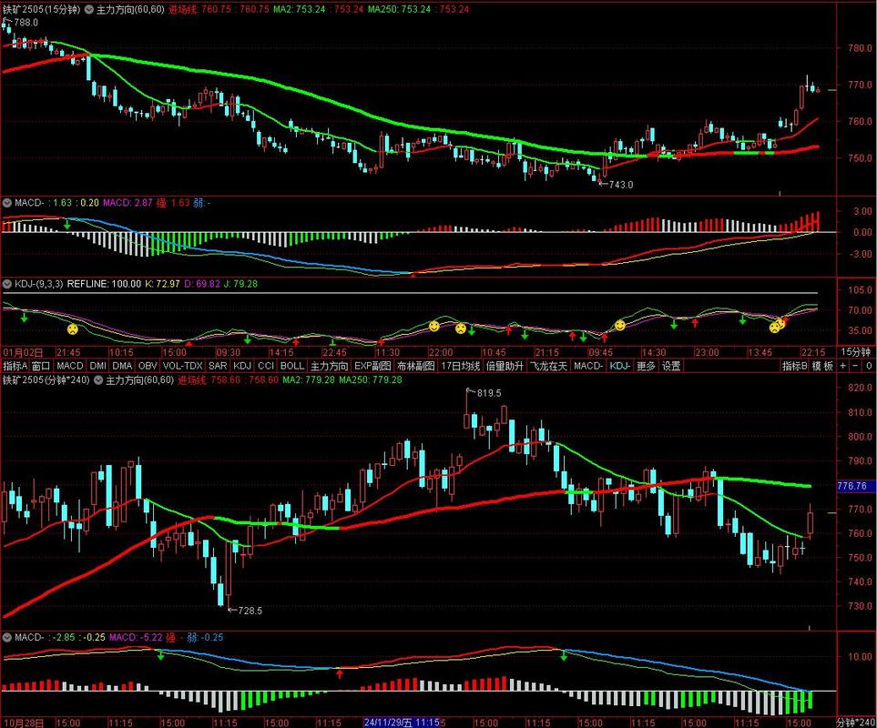 中国高科拟易主 股票提前涨停 中国高科拟易主 股票提前涨停