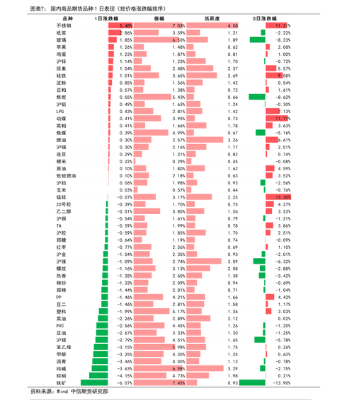 恒生指数午盘收涨 0.44%报26132点 龙湖集团(00960)涨6.43% 恒生指数午盘收涨 0.44%报26132点 龙湖集团(00960)涨6.43%
