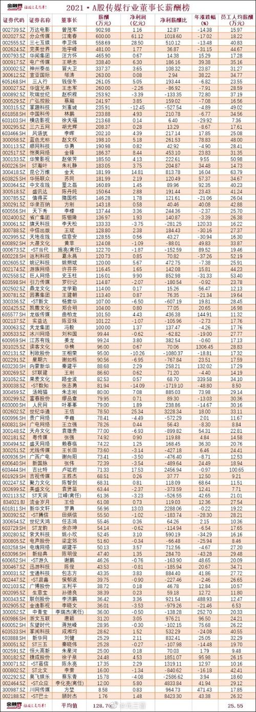 300256��Ʊ(300256��Ʊ�������б�ҵ��)