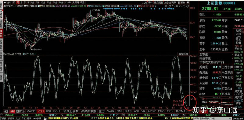600850电科数字 600850电科数字