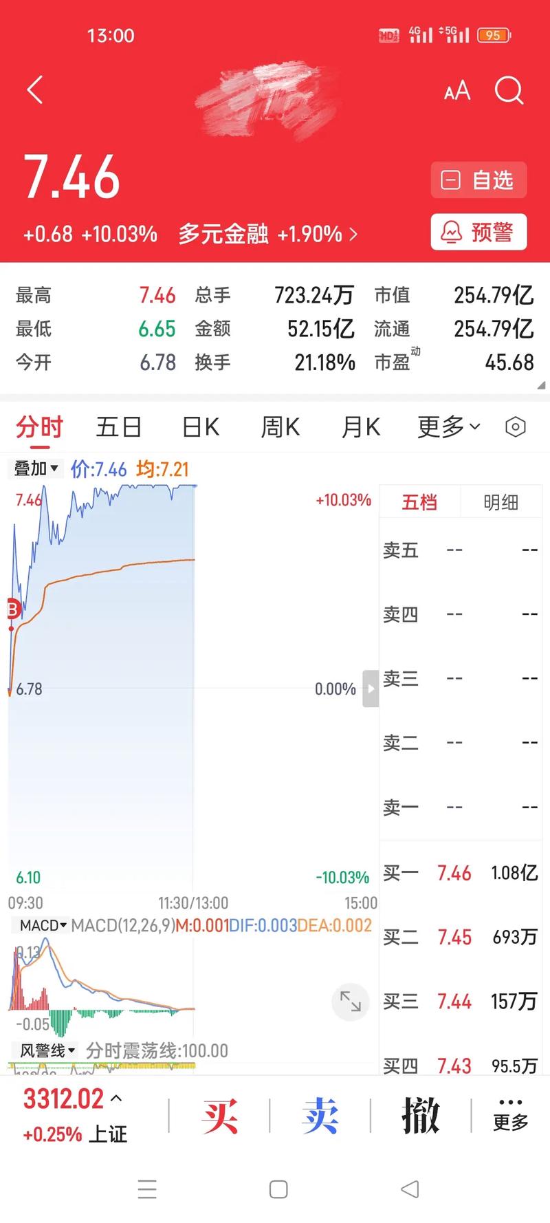 ����Ͷ����𱾽���rd������ѱ��������˻�������