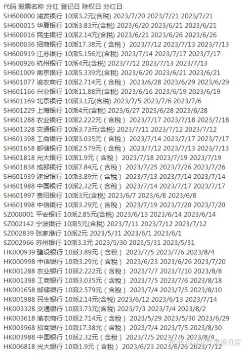 ��˹���й���Ʊ����Ǯһ�ɣ���˹����飩