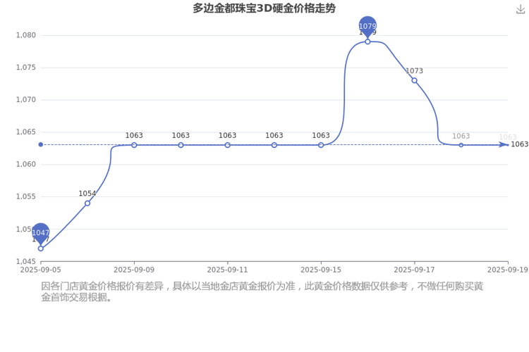 IPO热潮开始退去:新三板新增辅导下降 终止IPO增多 IPO热潮开始退去:新三板新增辅导下降 终止IPO增多