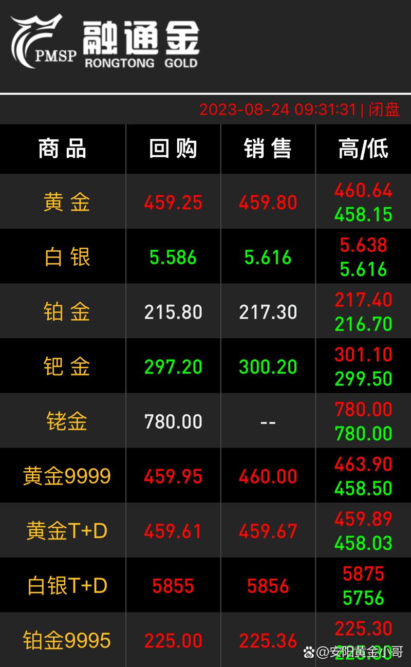 ˳�ƹɷ���34���ַⵥ��ͣ ��70��Ԫ�����ʽ�ӿ��������