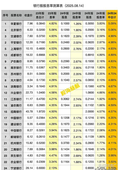 奥美医疗和稳健医疗哪家好(稳健医疗在国内排第几) 奥美医疗和稳健医疗哪家好(稳健医疗在国内排第几)
