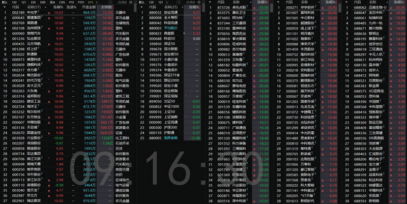 ����������ô�ֻ�����