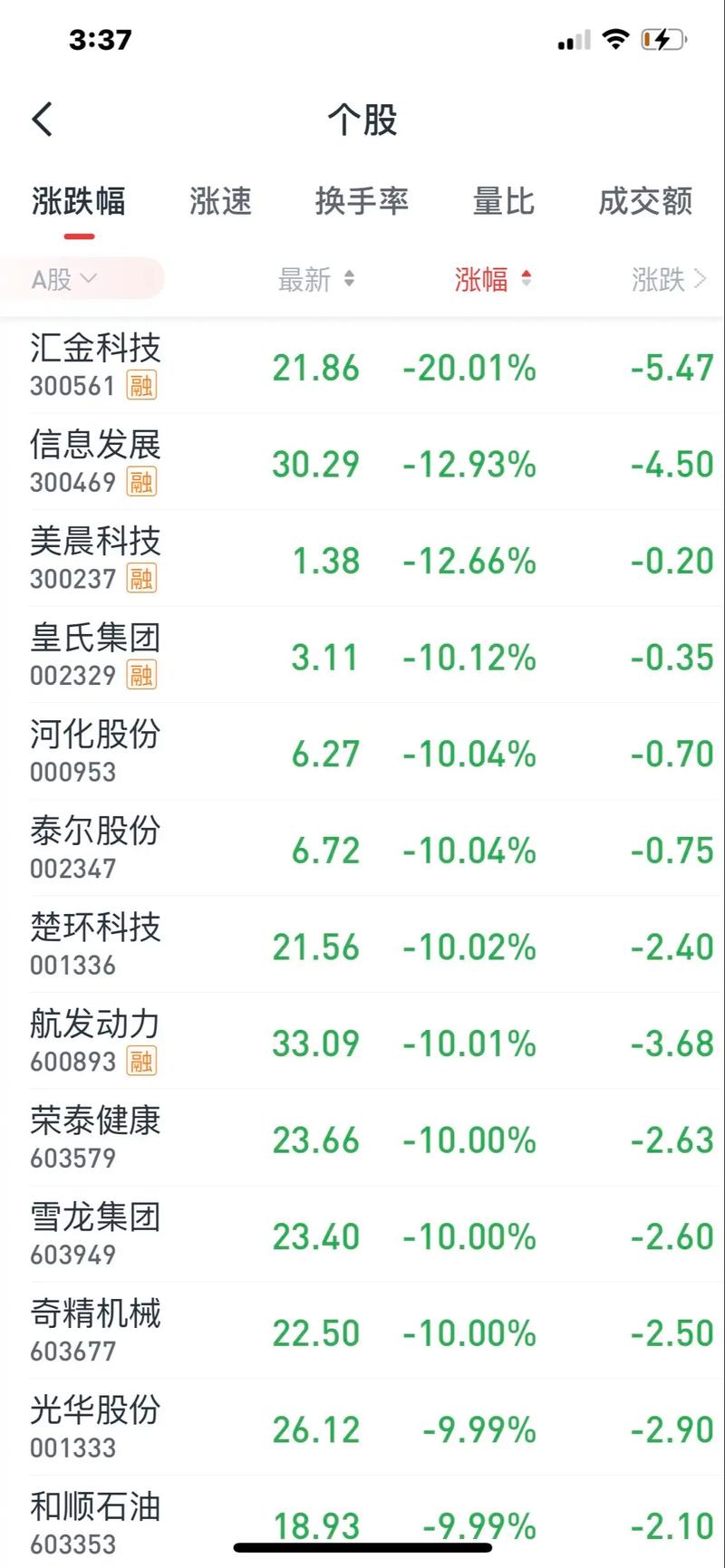 ���ִ�����ǩ�ʣ������¹��Ϲ���