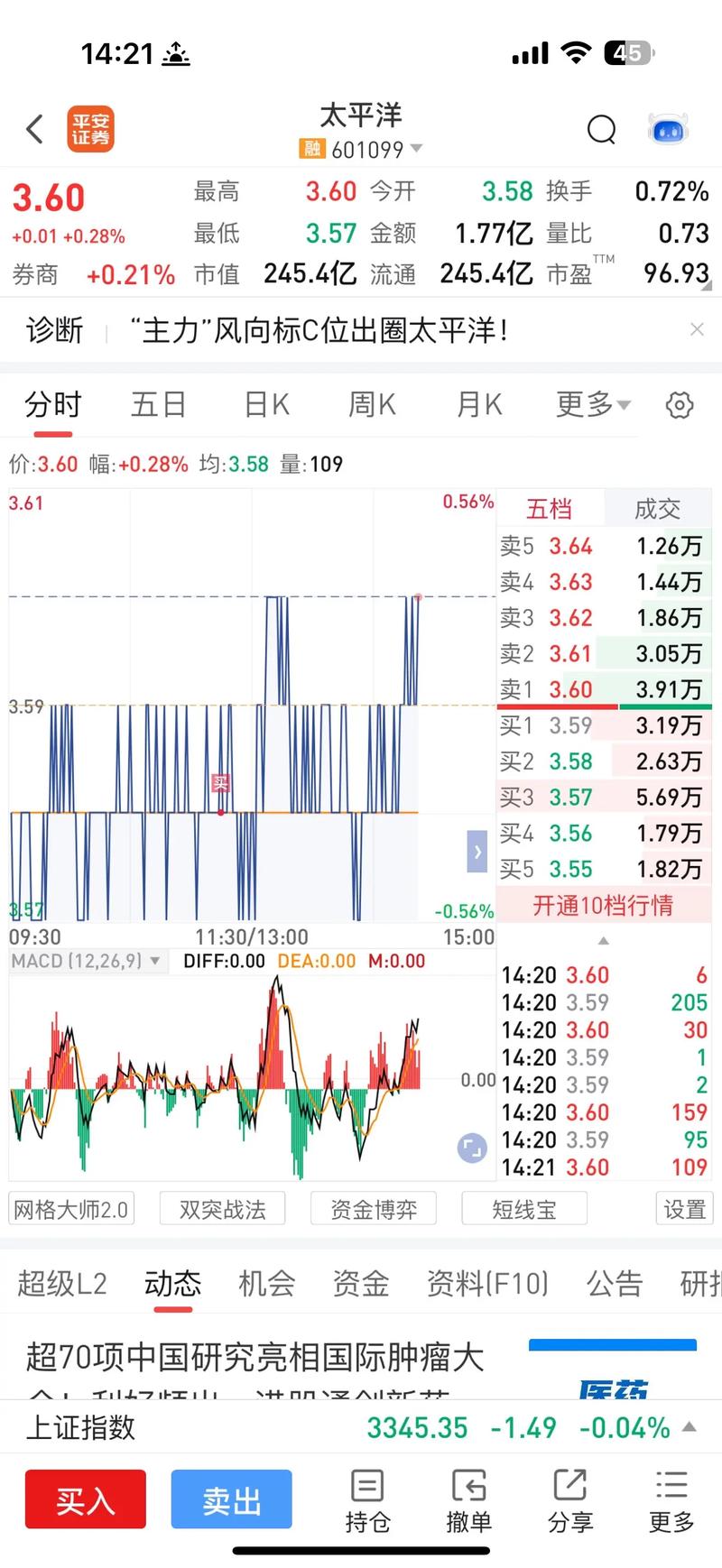 坚持稳字当头 A股要的不是疯牛而是长牛 坚持稳字当头 A股要的不是疯牛而是长牛