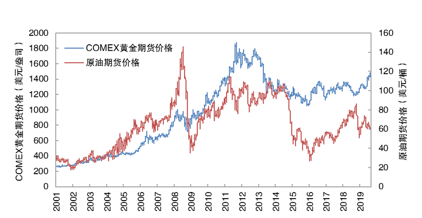 ����ָ�������зֺ��𣨺���ָ������������