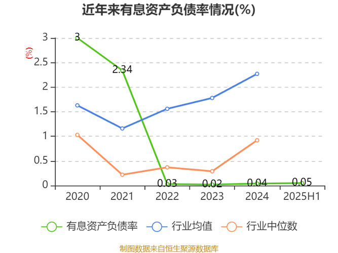 pi币咋样更新app(pi币最新版本) pi币咋样更新app(pi币最新版本)