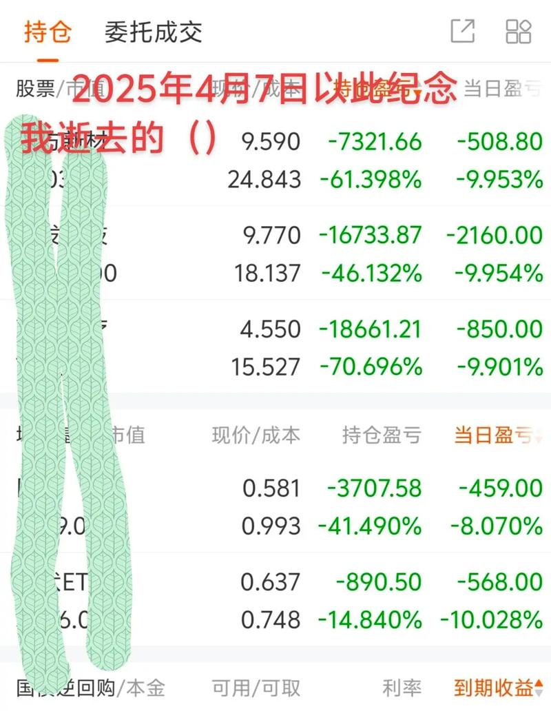 太极制药股票 太极制药股票