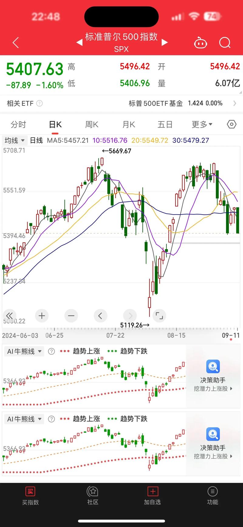 °×ÒøËκè±ó(°×ÒøÇøËÎÌÎ) °×ÒøËκè±ó(°×ÒøÇøËÎÌÎ)