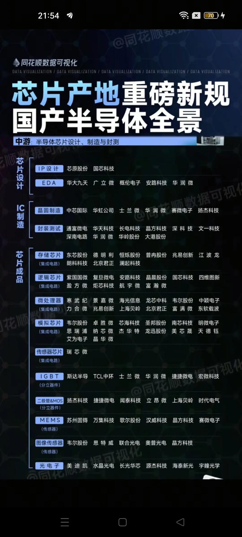 002078太阳纸业股吧资金 002078太阳纸业股吧资金