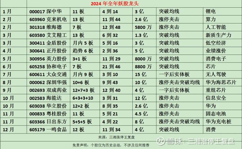 ��Ʊӡ��˰�Ƕ���(������Ʊӡ��˰�Ƕ���)