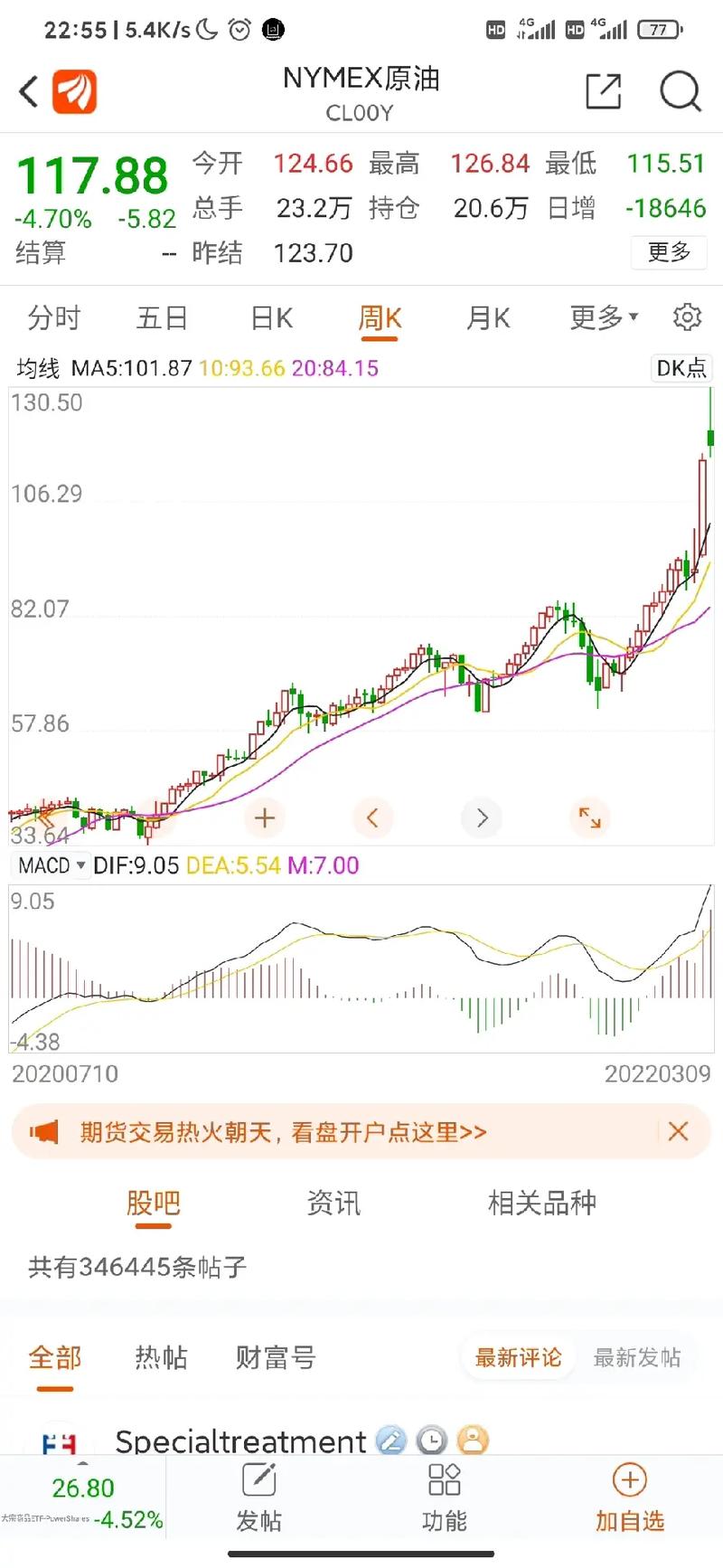 ������ô����Ȩ�����������ɣ�