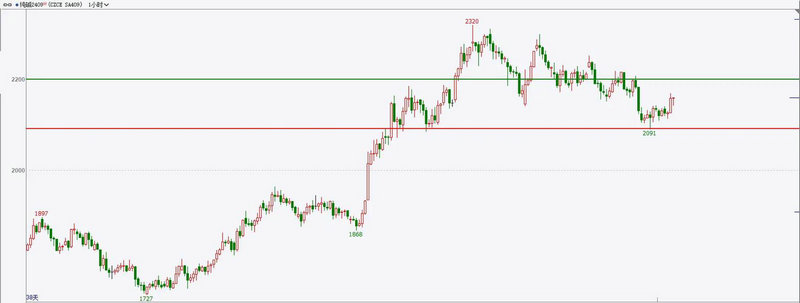 ����жϹ�Ʊ����ׯ�ң�ׯ�ҽ�������