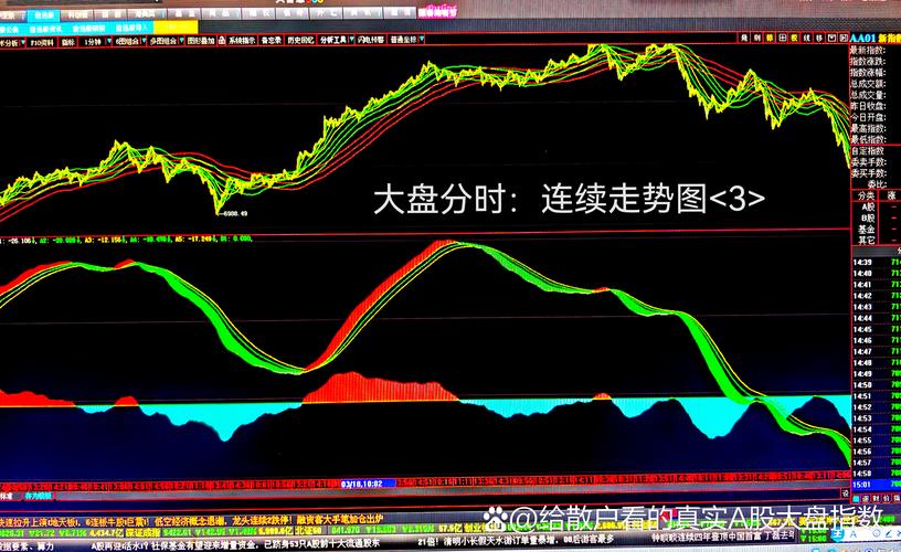 股票代码查询系统官网 股票代码查询系统官网