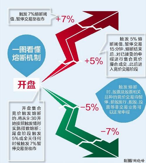 һ�ٶ��A�ɹ�˾�����ֲ����мƻ� ��˫�������ͱ�������Ϊ����