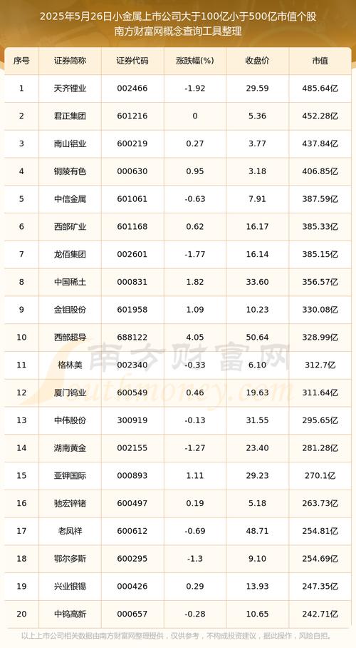 600056���˲ƾ� 600567���˲ƾ�