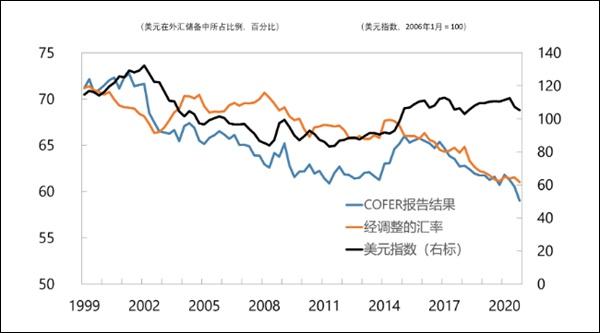 �����ɷݻ����棨��躹ɷ�Ŀ��ۣ�