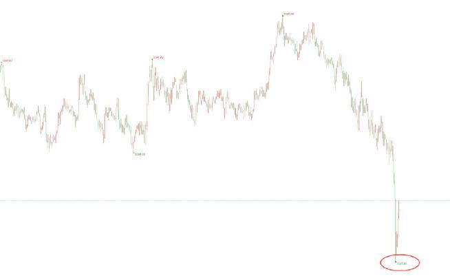 ��ŵ�ư����ŵ�ƹ�Ʊ��������