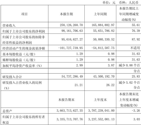 特高压概念今日上涨2.33% 主力资金净流入11.87亿元 特高压概念今日上涨2.33% 主力资金净流入11.87亿元