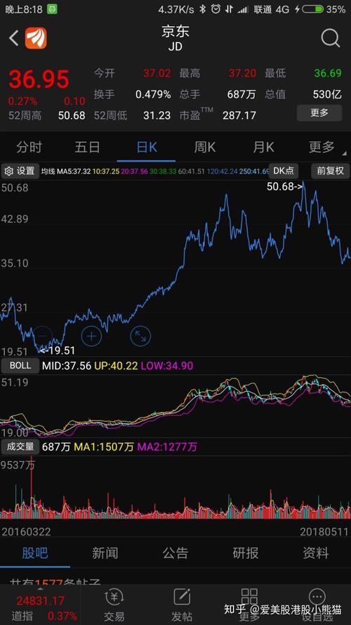 ��������ý�壺��������ľ������ڸı�