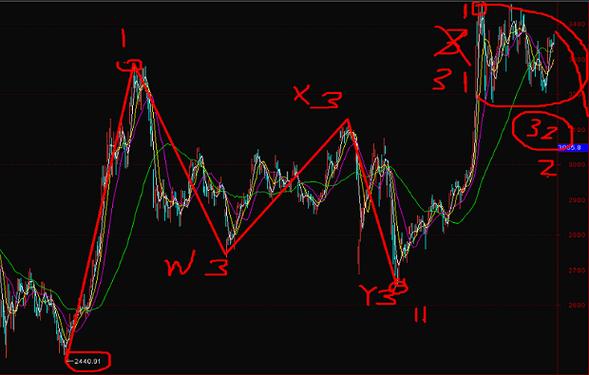 �ƽ�ETF�������� ��ļɨ�������������