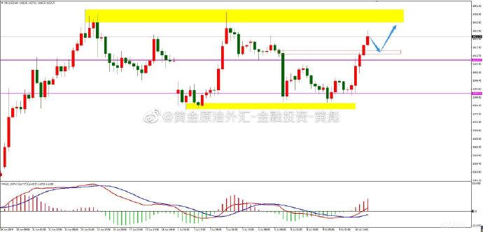 ���괴�²�ġ�������  ����ҵ�����½ϴ�˾��ѡ