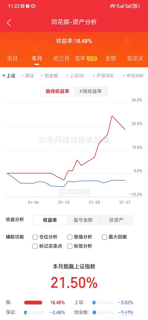时光网财务 时光网 官网 时光网财务 时光网 官网