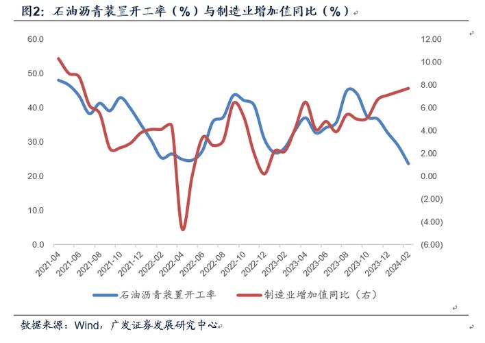 价值蓝筹主题基金有哪些 2020价值蓝筹基金排名 价值蓝筹主题基金有哪些 2020价值蓝筹基金排名
