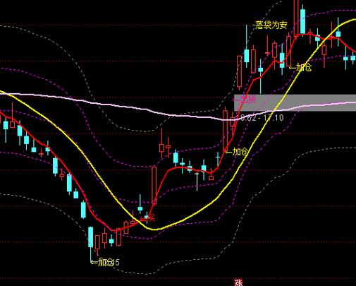 5��1��ͷ�Ļ���00��ͷ�Ļ�������ʲô����